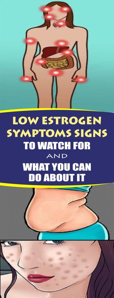 Testing your estrogen levels is done with a blood test. If you notice low estrogen symptoms, you need have a test done to confirm the situation.