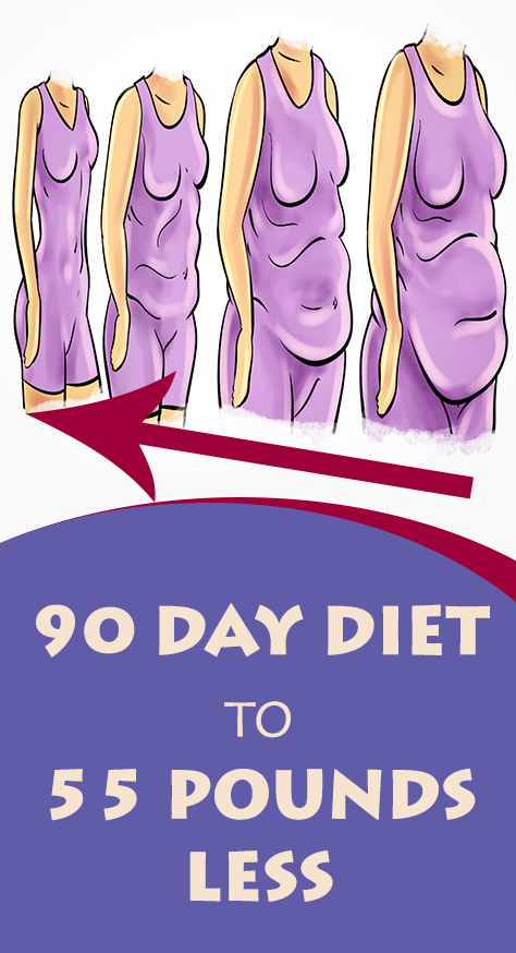 This diet is a very effective one. It will speed up your metabolism and you will lose a lot of weight. You can lose up to 55 pounds depending on your current weight and how much you will stick to it.