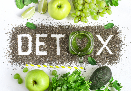 Natural and Simple Ways to Detox Your Body
